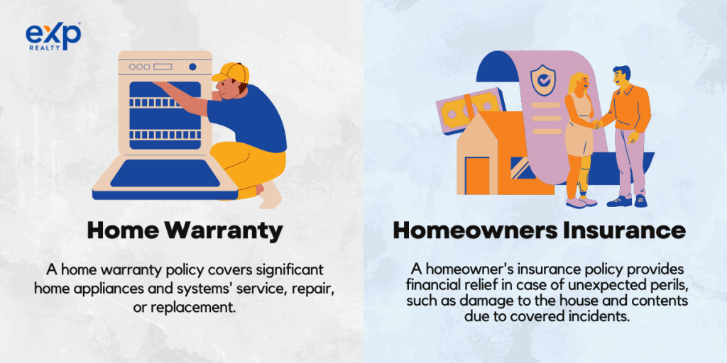 What is a Home Warranty? Costs, Pros, and Cons eXp Realty®