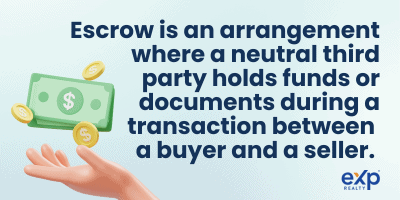 What Does Escrow Mean in Real Estate eXp Realty