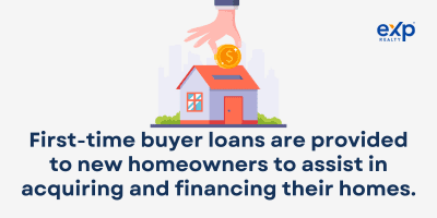 First-Time Homebuyers Class: An Essential Guide for Homeownership - JVM  Lending