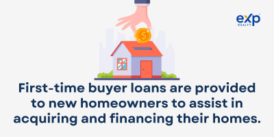 https://exprealty.com/wp-content/uploads/What-is-a-first-time-buyer-loan-400x200.png