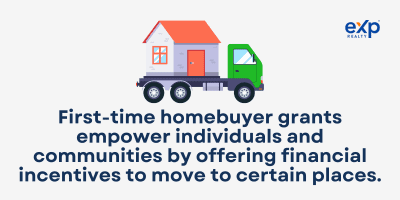 Who Counts as a First-Time Homebuyer? Definition & Eligibility